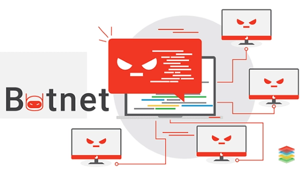 Botnet là gì?