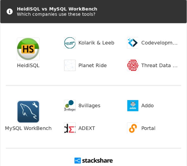 HeidiSQL là gì? HeidiSQL so với MySQL Workbench