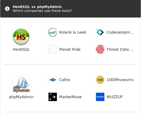 HeidiSQL so với phpMyAdmin