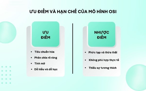 Ưu điểm và nhược điểm của mô hình OSI