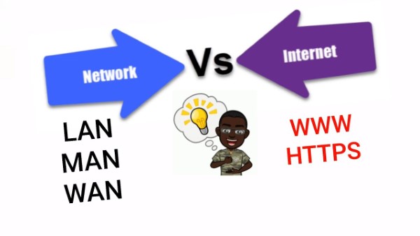 So sánh giữa Internet và network