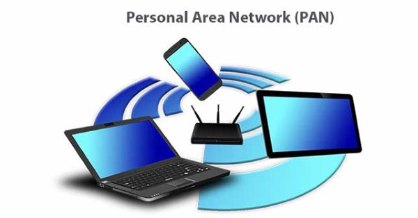 Mạng cá nhân (Personal Area Network – PAN)