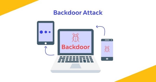 Trojan Backdoor