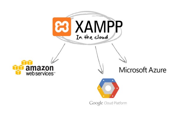 XAMPP là một gói đa nền tảng