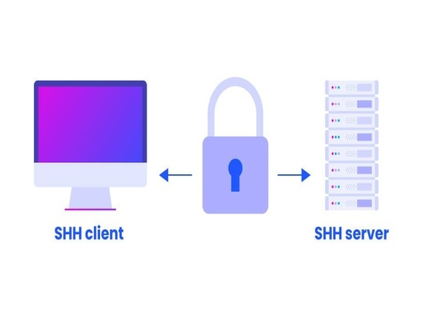 Tình huống sử dụng SSH là gì? Dùng để kết nối với hệ thống máy chủ