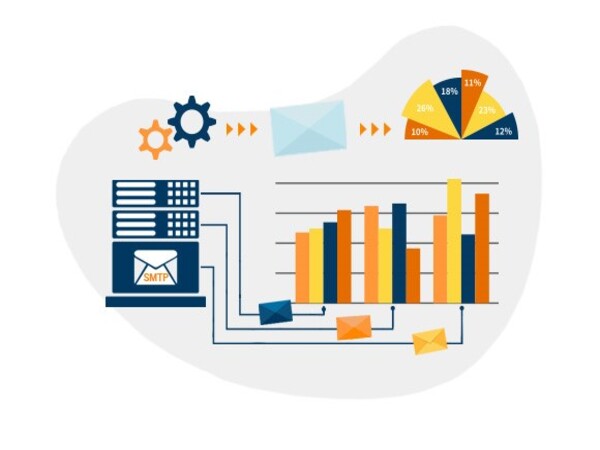 Lợi ích khi sử dụng máy chủ SMTP là gì?