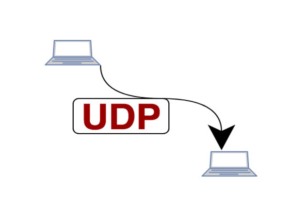 UDP là gì? Tổng quan về giao thức UDP