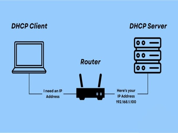 DHCP Client