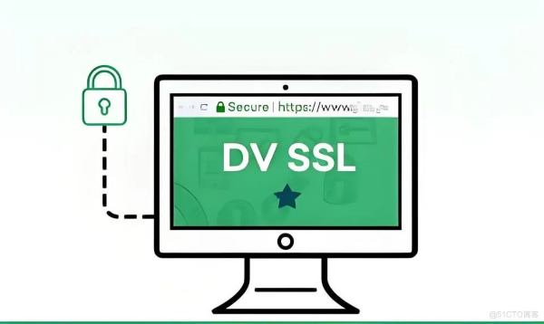 Chứng chỉ SSL xác thực tên miền (DV SSL)