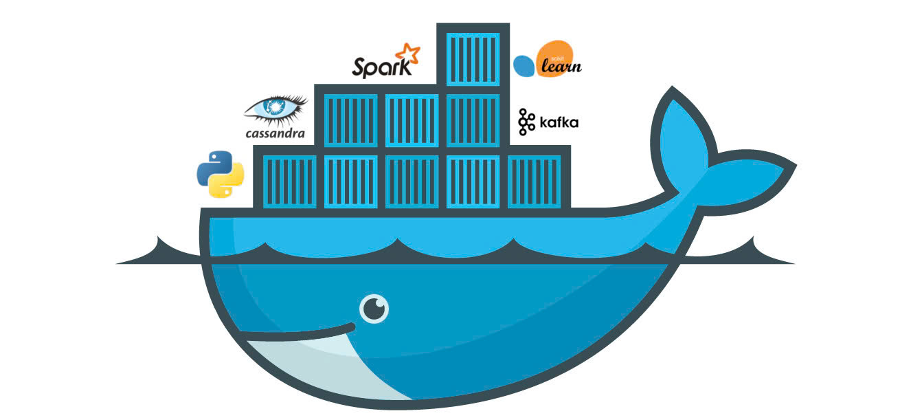 Docker là gì?