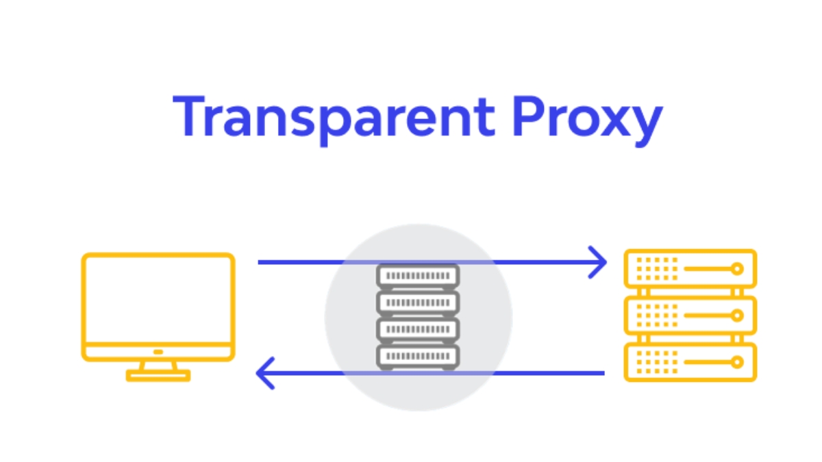 Proxy trong suốt (Transparent Proxy)