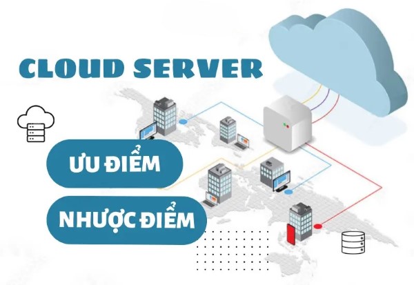 Ưu điểm của Cloud server đối với doanh nghiệp