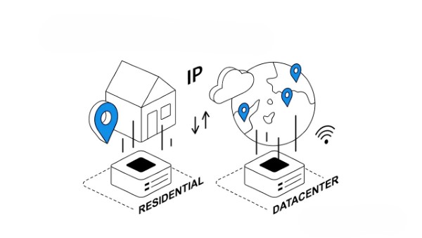 Mua Proxy Datacenter ở đâu tốt