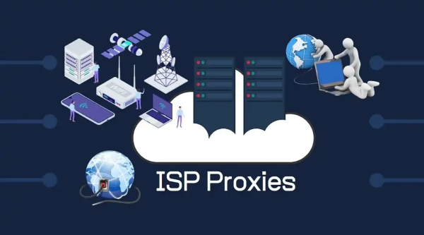 Proxy ISP