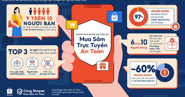 Tại sao nên sử dụng proxy khi mua sắm trên Shopee?