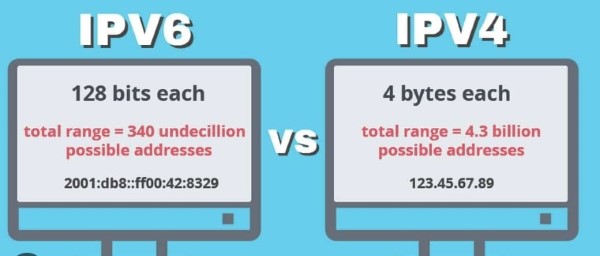 IPv4 Proxy và IPv6 Proxy