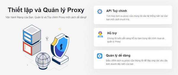 TMProxy - Đơn vị cung cấp proxy xoay Việt Nam chất lượng cao