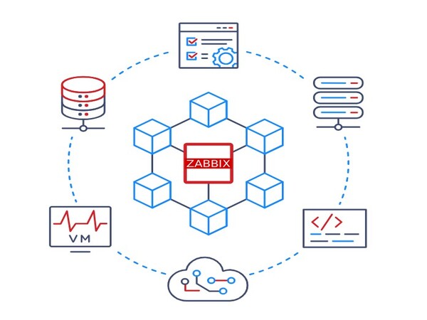 Zabbix đảm nhận các chức năng gì?